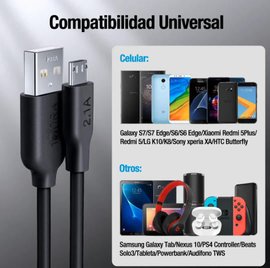 1hora 2.1a V8 Micro Usb 1m Rudo Carga Rápida Datos CAB236（PAQUETE DE 50PC ）