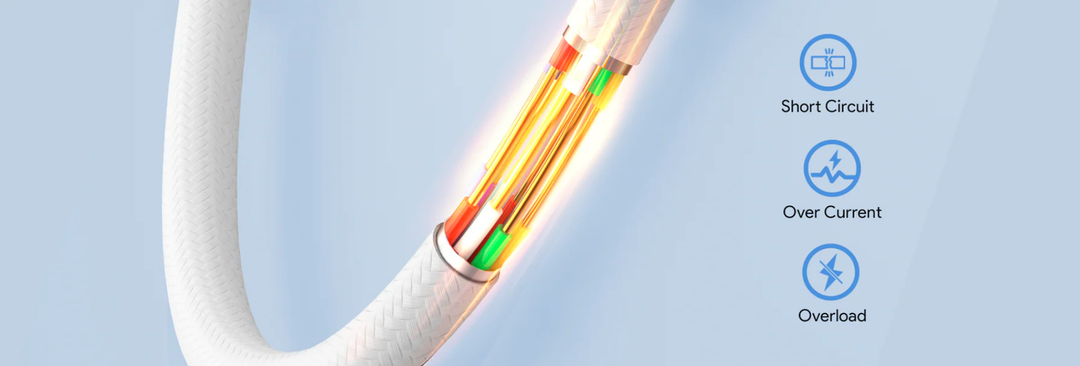 Cable Carga Rápida Para iPhone 1hora 3a Tipo C A Lightning CAB273（PAQUETE DE 50PC ）