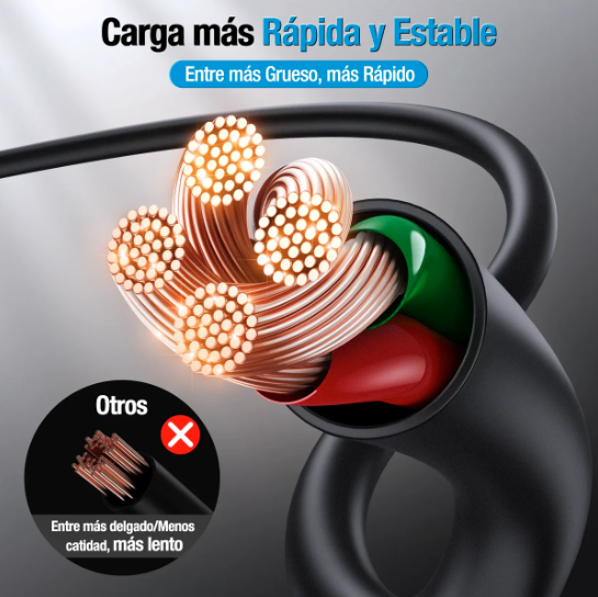 1hora 2.1a V8 Micro Usb 1m Rudo Carga Rápida Datos CAB236（PAQUETE DE 50PC ）