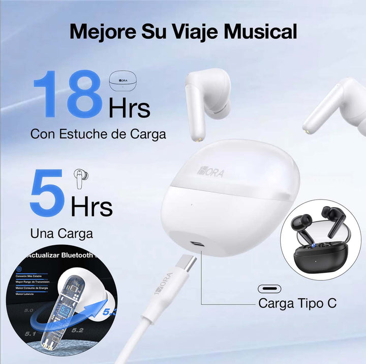 Audífonos In-ear Inalámbricos Bluetooth 5.3 Negro 1hora Aut207（PAQUETE DE 20PC ）