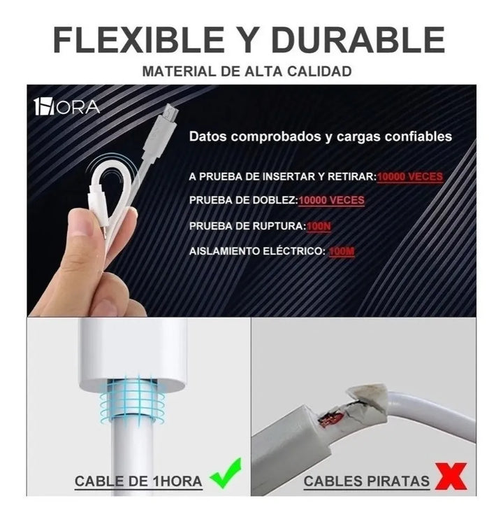 Cable Para iPhone Usb A Lightning 1.5 M CAB075（PAQUETE DE 50PC ）