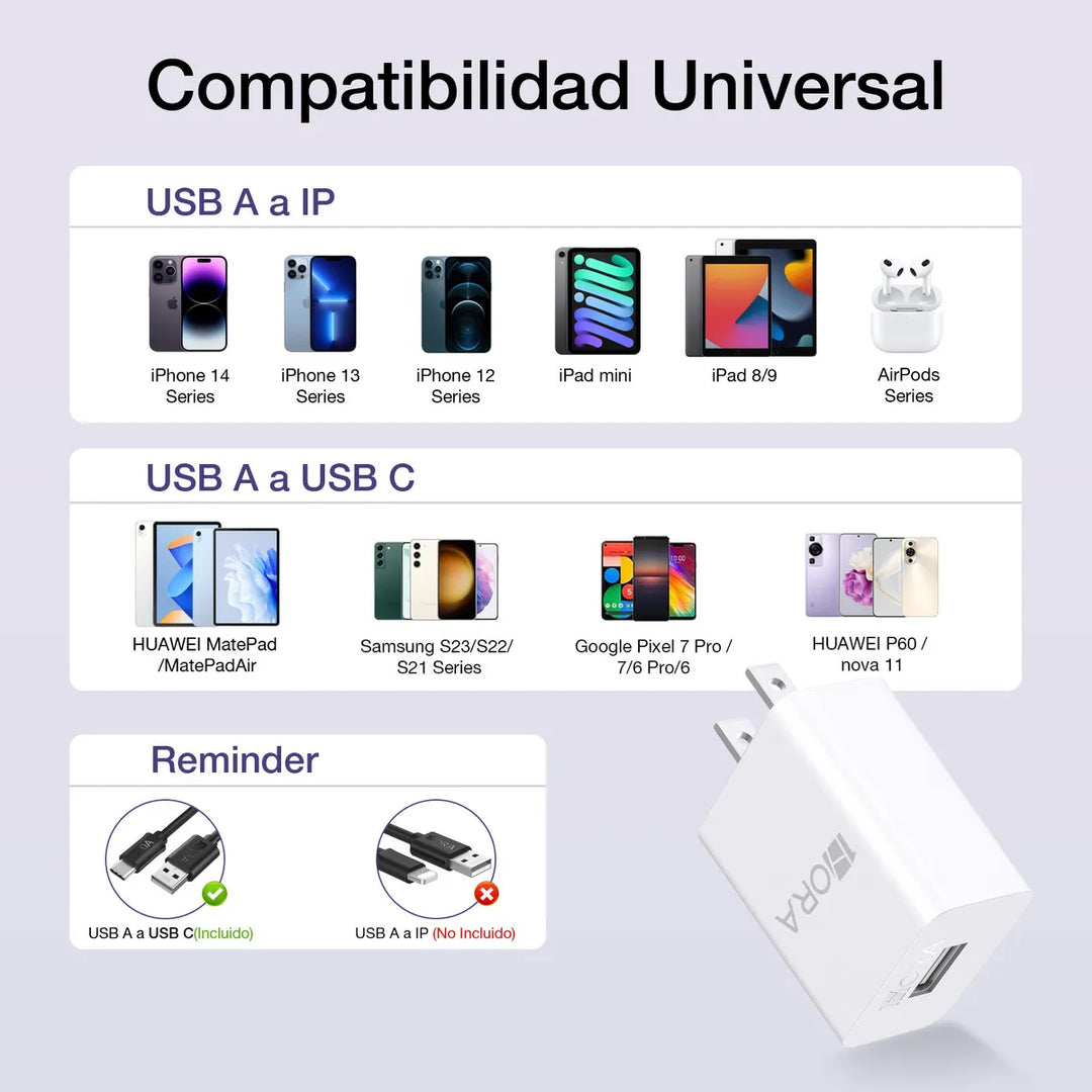 Cargador Usb Tipo C 10w Carga 1 Hora Cargadores con Cable Usb a Tipo C GAR080 （PAQUETE DE 50PC ）