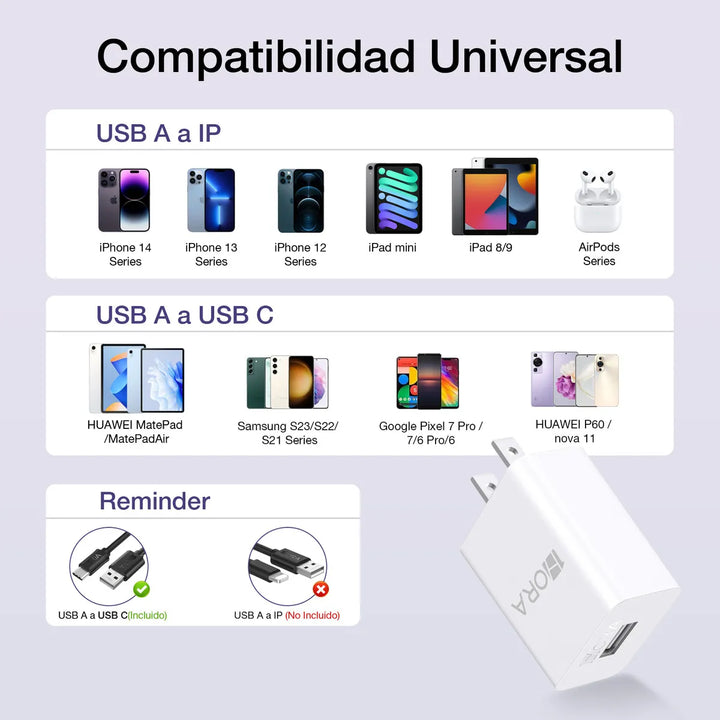 Cargador Usb Tipo C 10w Carga 1 Hora Cargadores con Cable Usb a Tipo C GAR080 （PAQUETE DE 50PC ）