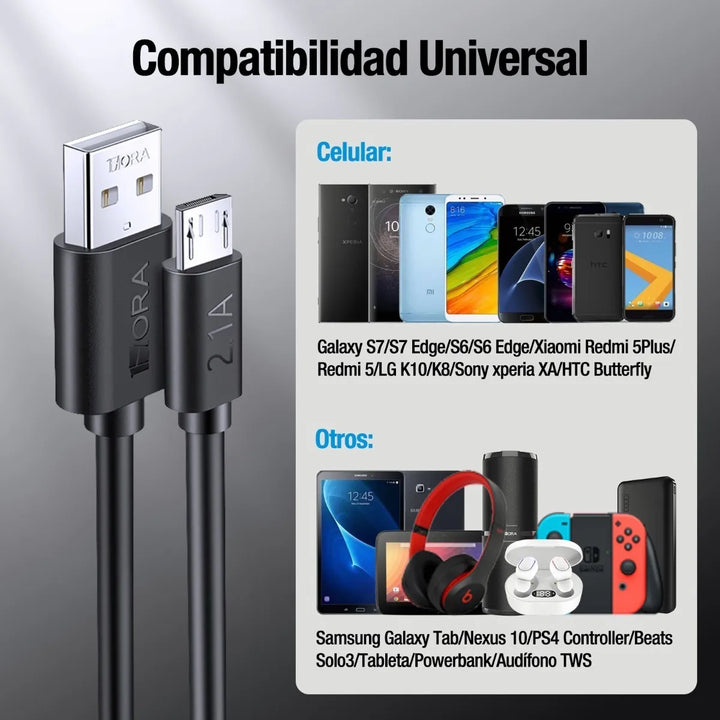 Cable USB 2m Cable V8 1Hora Carga Rapida Cable de Datos Entrada Micro USB CAB178（PAQUETE DE 50PC ）