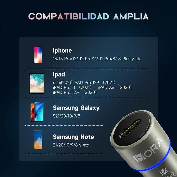 Cargador Carro Auto Tipo C Pd 20w ,Cargador de coche vehículo Con Cable Tipo Gris GAR156（PAQUETE DE 20PC ）