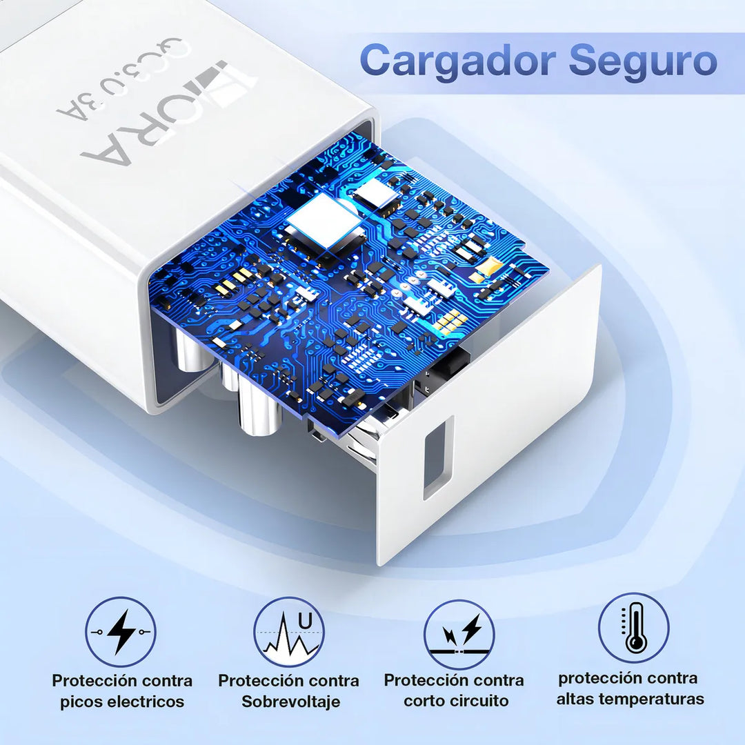 Cargador Tipo C Carga Rápida 3A 18W Turbo GAR092（PAQUETE DE 10PC ）