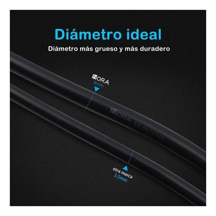 Cable Para iPhone Usb A Lightning 1.5 M CAB075（PAQUETE DE 50PC ）