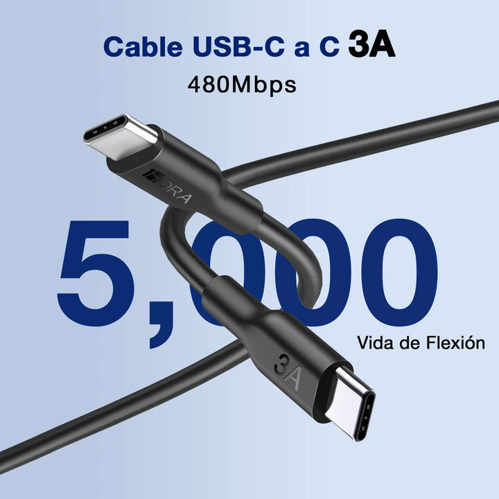 Cargador USB C PD 30W 1Hora Tipo C Carga Super Rápido con Cable 1M Tipo C a C GAR165（PAQUETE DE 10PC ）