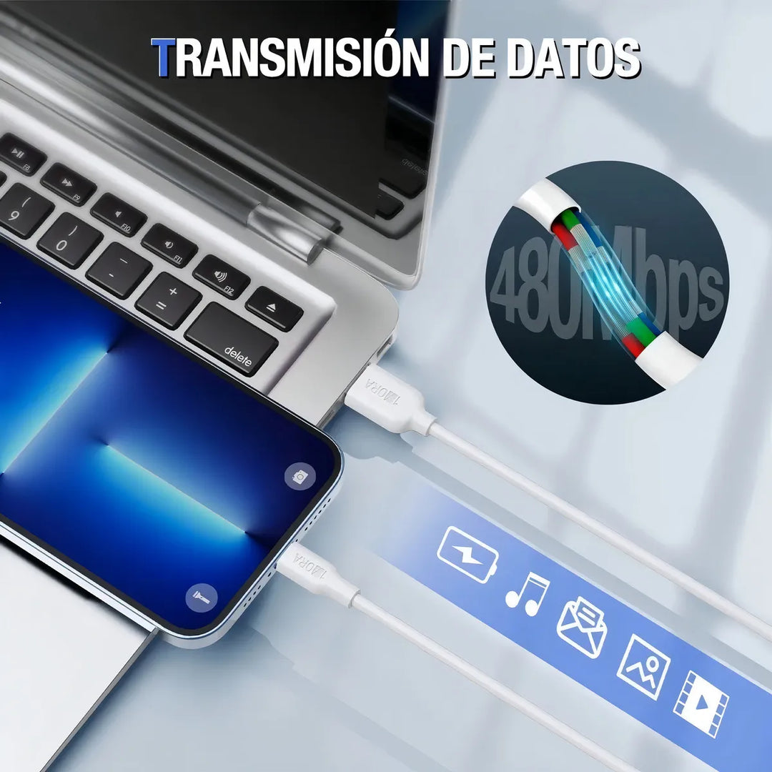 Cable 1Hora USB IP Carga rapida 2.1amp 1 metro CAB238（PAQUETE DE 50PC ）