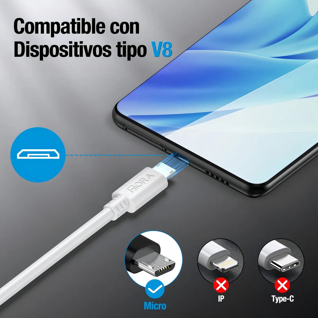 Cable V8 Micro Usb Reforzado 1.5m 1 Hora CAB031（PAQUETE DE 50PC ）