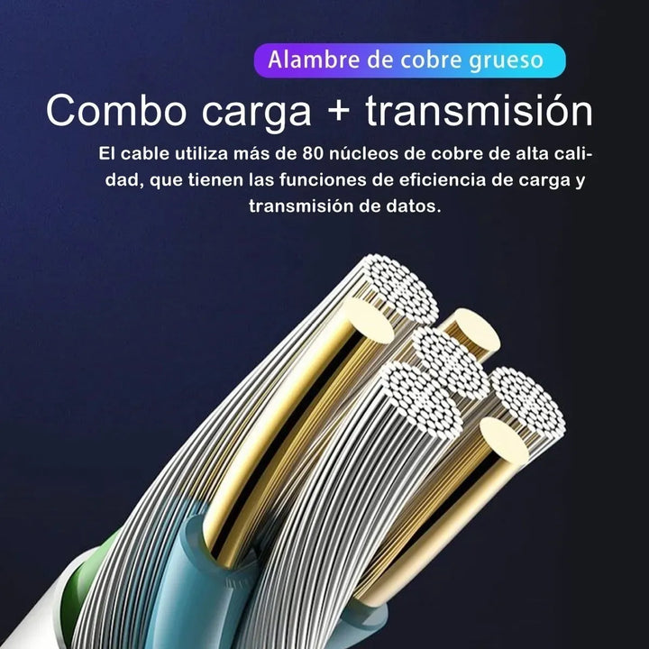 Cable IP 2.4A TRENZADO 1HORA CAB250（PAQUETE DE 50PC ）