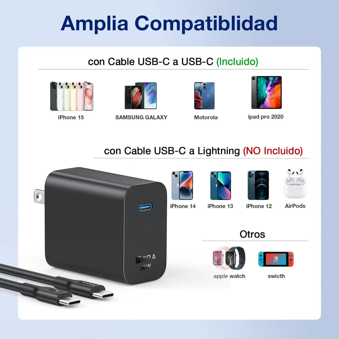 Cargador USB C PD 30W 1Hora Tipo C Carga Super Rápido con Cable 1M Tipo C a C GAR165（PAQUETE DE 10PC ）