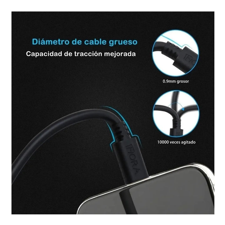 Cable Para iPhone Usb A Lightning 1.5 M CAB075（PAQUETE DE 50PC ）