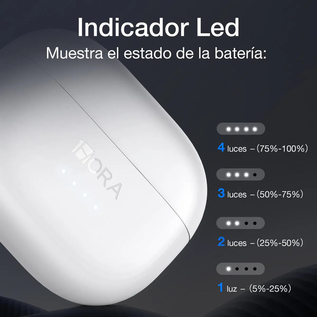 Para Audifonos Inalambricos Clip-ear 1hora Auriculares AUT210（PAQUETE DE 20PC ）