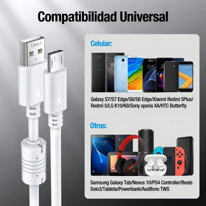 Cable V8 Micro Usb Reforzado 1.5m 1 Hora CAB031（PAQUETE DE 50PC ）