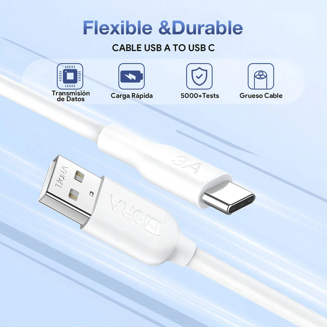 Cargador Tipo C Carga Rápida 3A 18W Turbo GAR092（PAQUETE DE 10PC ）