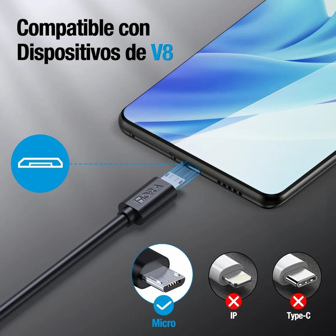 Cable USB 2m Cable V8 1Hora Carga Rapida Cable de Datos Entrada Micro USB CAB178（PAQUETE DE 50PC ）