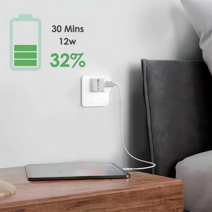 Combo Cargador Carga Rápida Tipo C Usb Celular 2.4a 1hora GAR142（PAQUETE DE 50PC ）