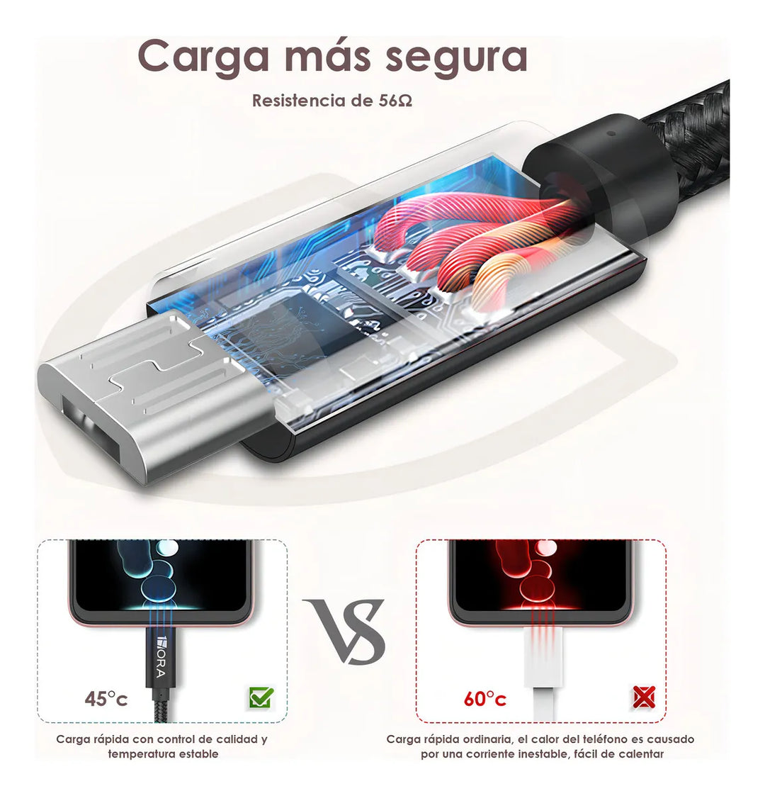Cable Micro USB V8 1m Cable de Datos 1Hora 2.4A Trenzado Datos CAB248（PAQUETE DE 50PC ）