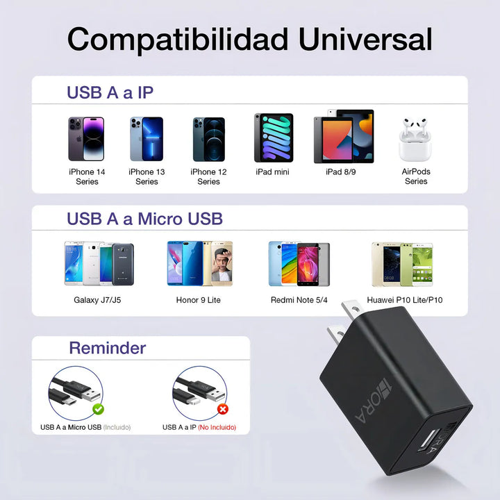 Cargador USB con cable Micro-USB Cargador Universal Carga Rápida GAR124（PAQUETE DE 50PC ）