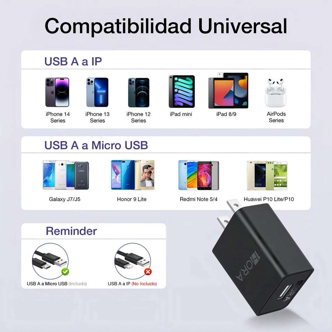 Cargador Usb Con Cable Micro-usb Cargador Universal Carga Rápida GAR064 (PAQUETE DE 50PC)