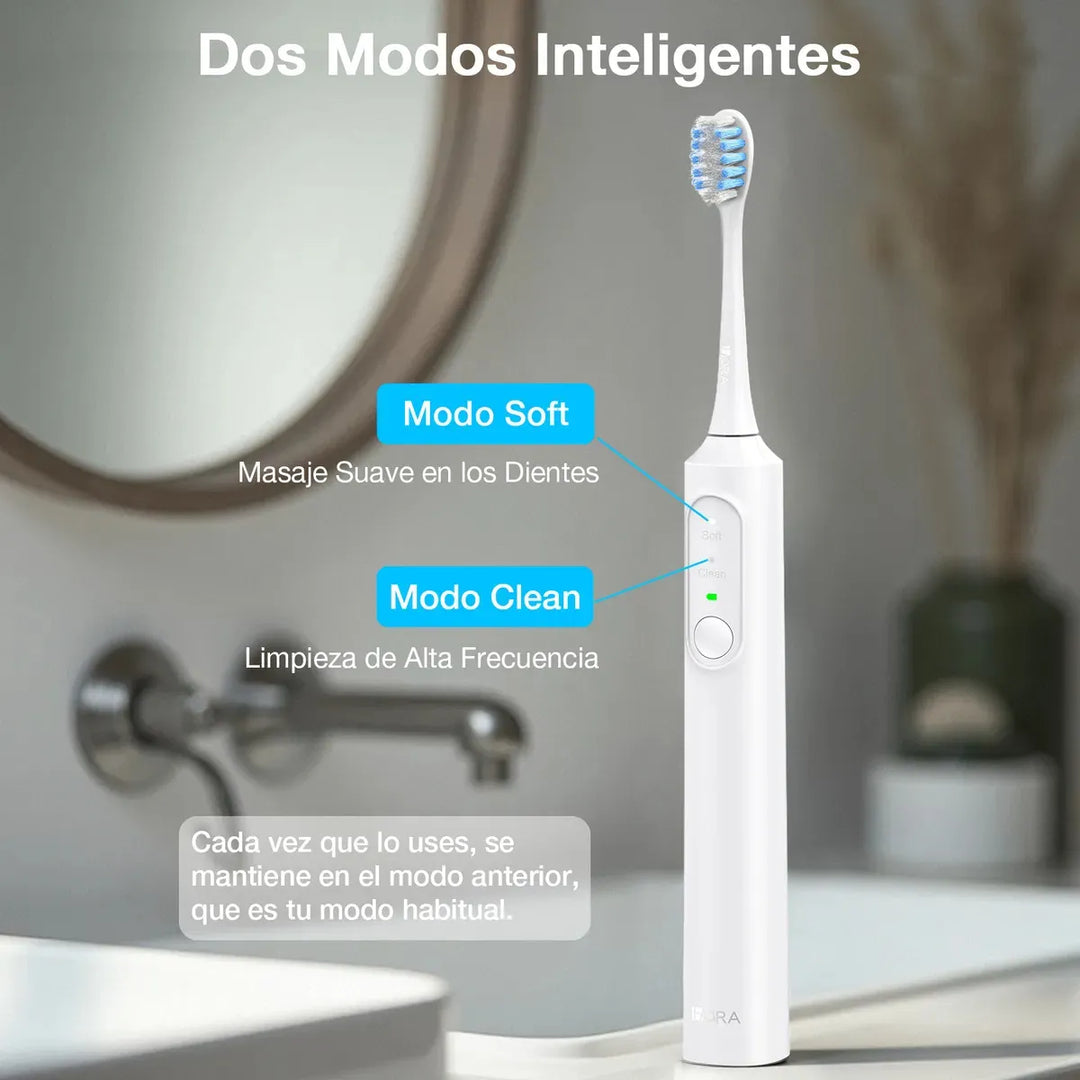 CEPILLO DE DIENTES ELECTRICO SONICO CEP001（PAQUETE DE 10PC ）