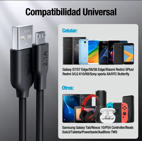 Cable Micro Usb V8 2.1 Datos Carga Rápida 1hora CAB177（PAQUETE DE 50PC ）