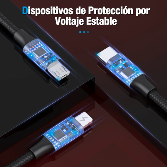 Cable Usb C 3 En 1 Para Ip V8 Tipo C Cable 1m 2.1a Cab259（PAQUETE DE 50PC ）